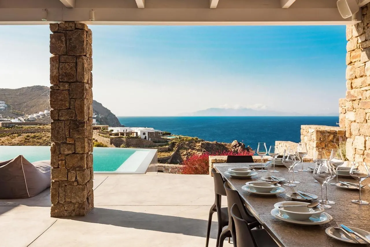 Contacten van Villa Apollo By Mykonos Luxury